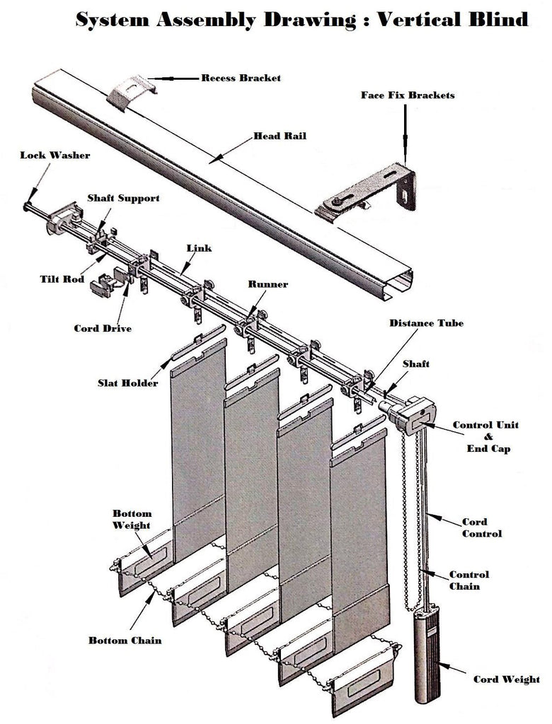 Express Vertical Blinds CuttoSize, Semi Blockout Curtain Hardware